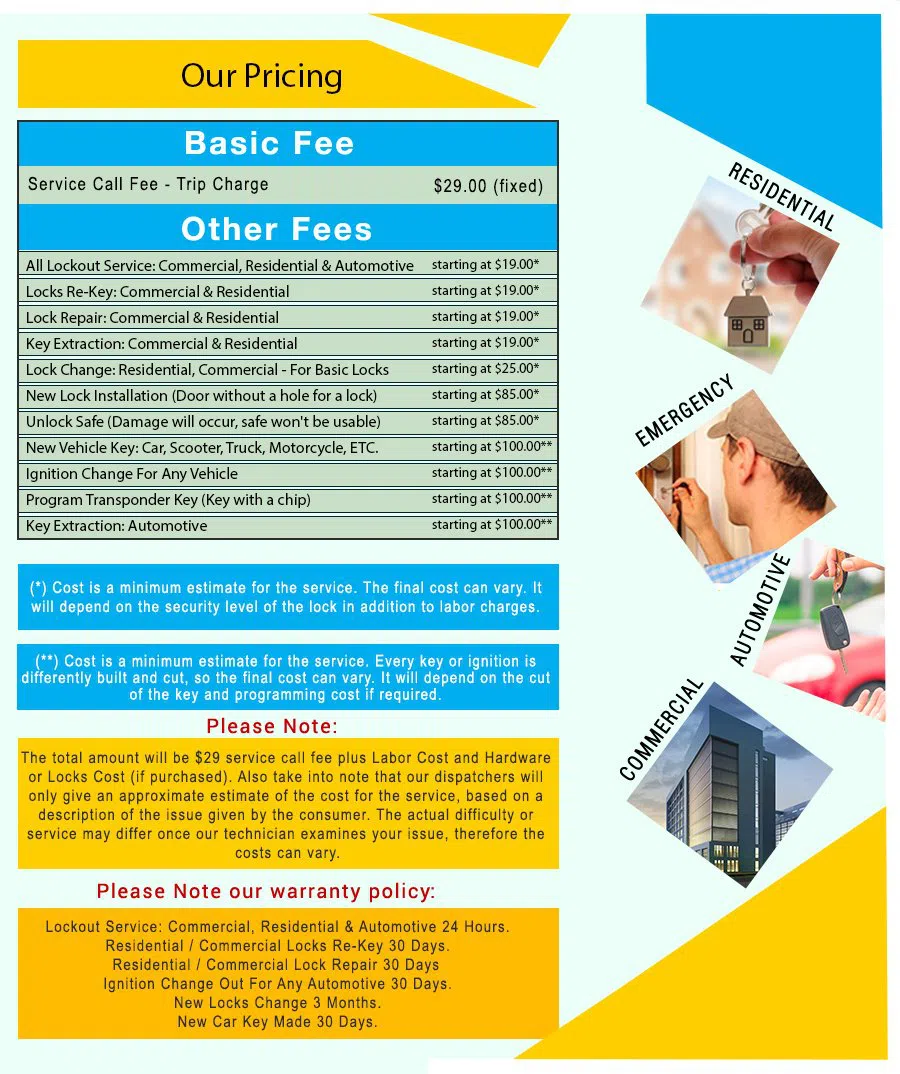 Arlington Local Locksmith Arlington, VA 703-828-9072